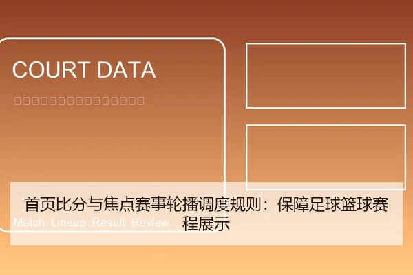 首页比分与焦点赛事轮播调度规则：保障足球篮球赛程展示